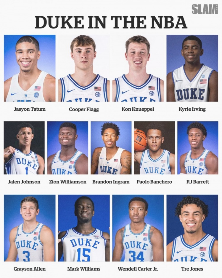 必发官网-星光熠熠！本赛季有弗拉格/莺歌/獭兔/新鹰王等26位杜克校友在NBA